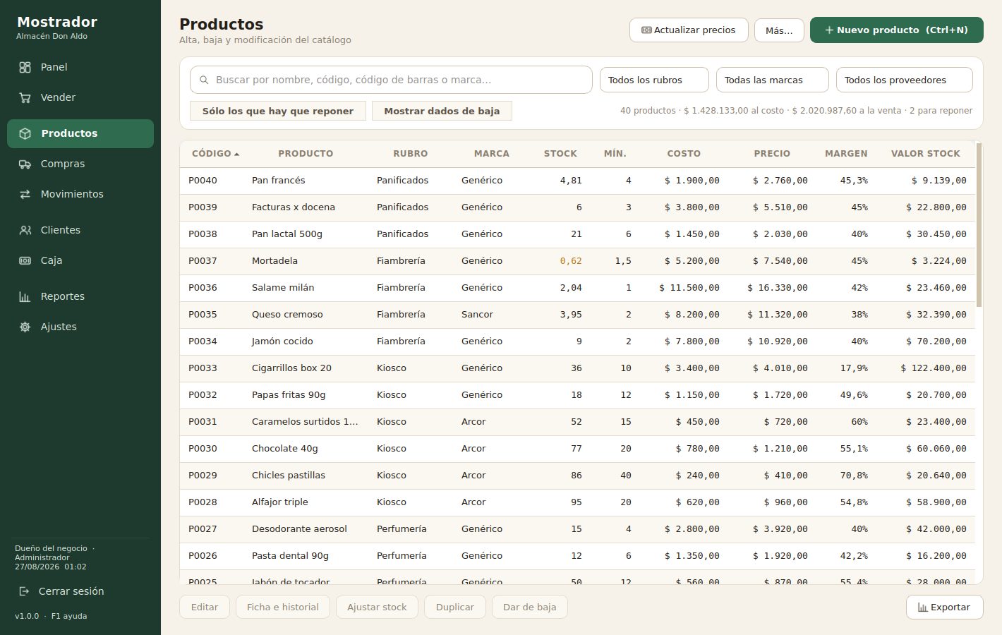 Listado de productos con costo, precio, margen y valor del stock